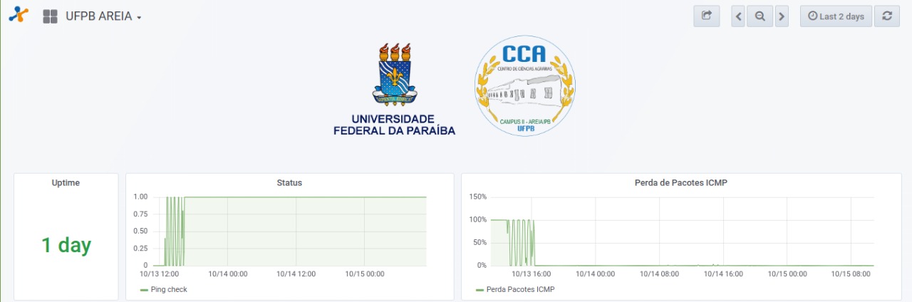 Internet CCA.jpeg Internet CCA.jpeg