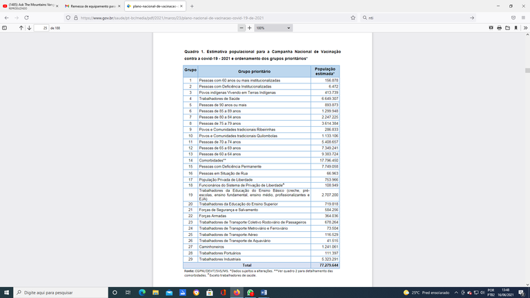 Tabela vacinação.png
