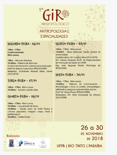 1° Giro Antropológico 1° Giro Antropológico