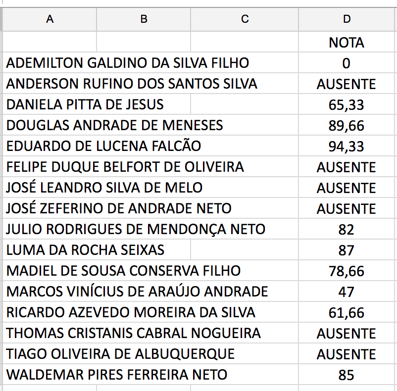 Nota da Prova Didática (Programação) Nota da Prova Didática (Programação)