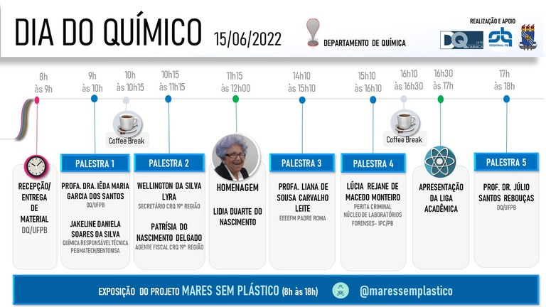 Dia do quìmico