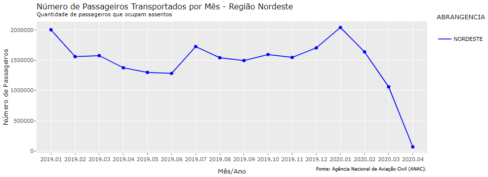 Aviação imagem 4