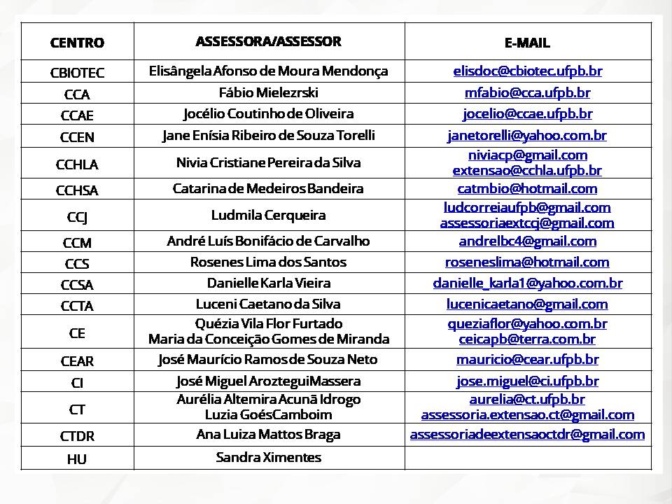 Assessorias