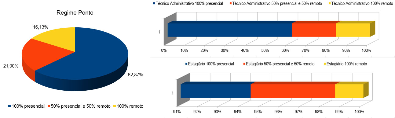 graficos graficos