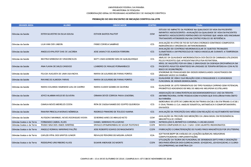 premiados2.png premiados2.png