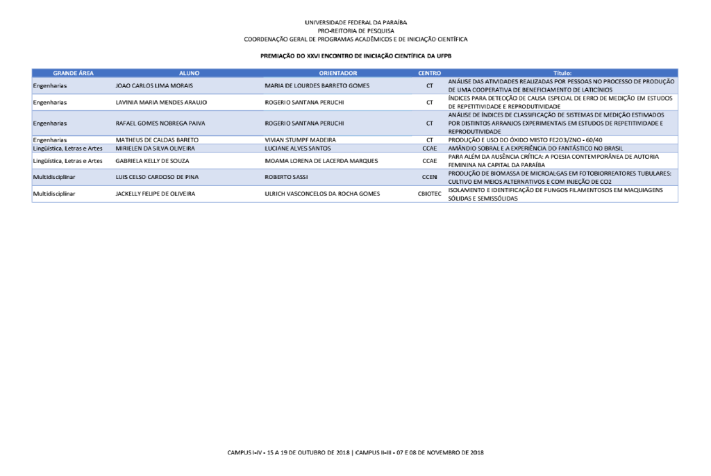 premiados4.png premiados4.png