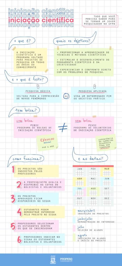infografico.jpg infografico.jpg