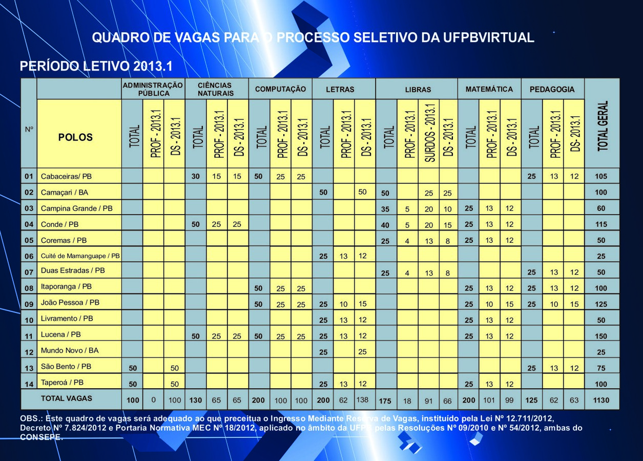 FOLDER_VESTIBULAR-2013-interno2013.1.jpg