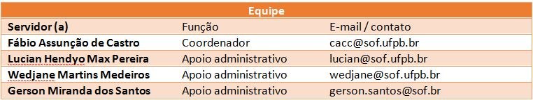 Equipe CACC.JPG